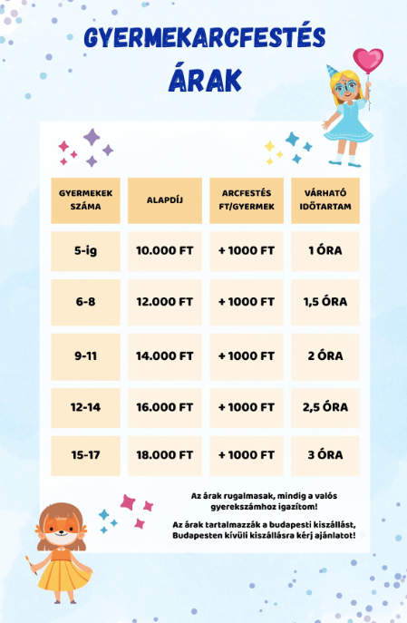 Extra szolgáltatás: Arcfestés gyerekeknek